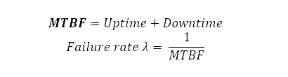Reliability Formula